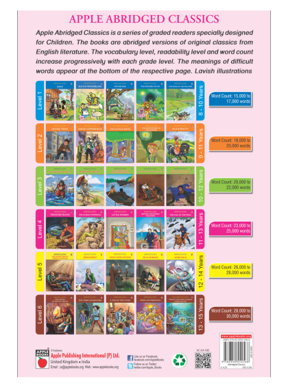 Around The World In 80 Days (Grade Level-4) - Image 2