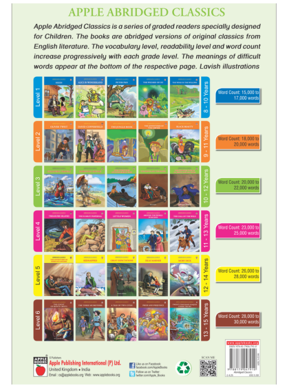 Gullivers Travel (Grade Level-3) - Image 2