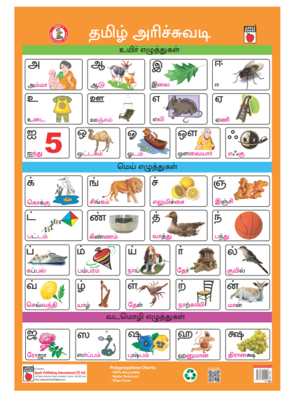 tamil-arichuvadi-pp-chart