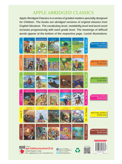 The Adventures Of Huckleberry Finn (Grade Level-3) - Image 2